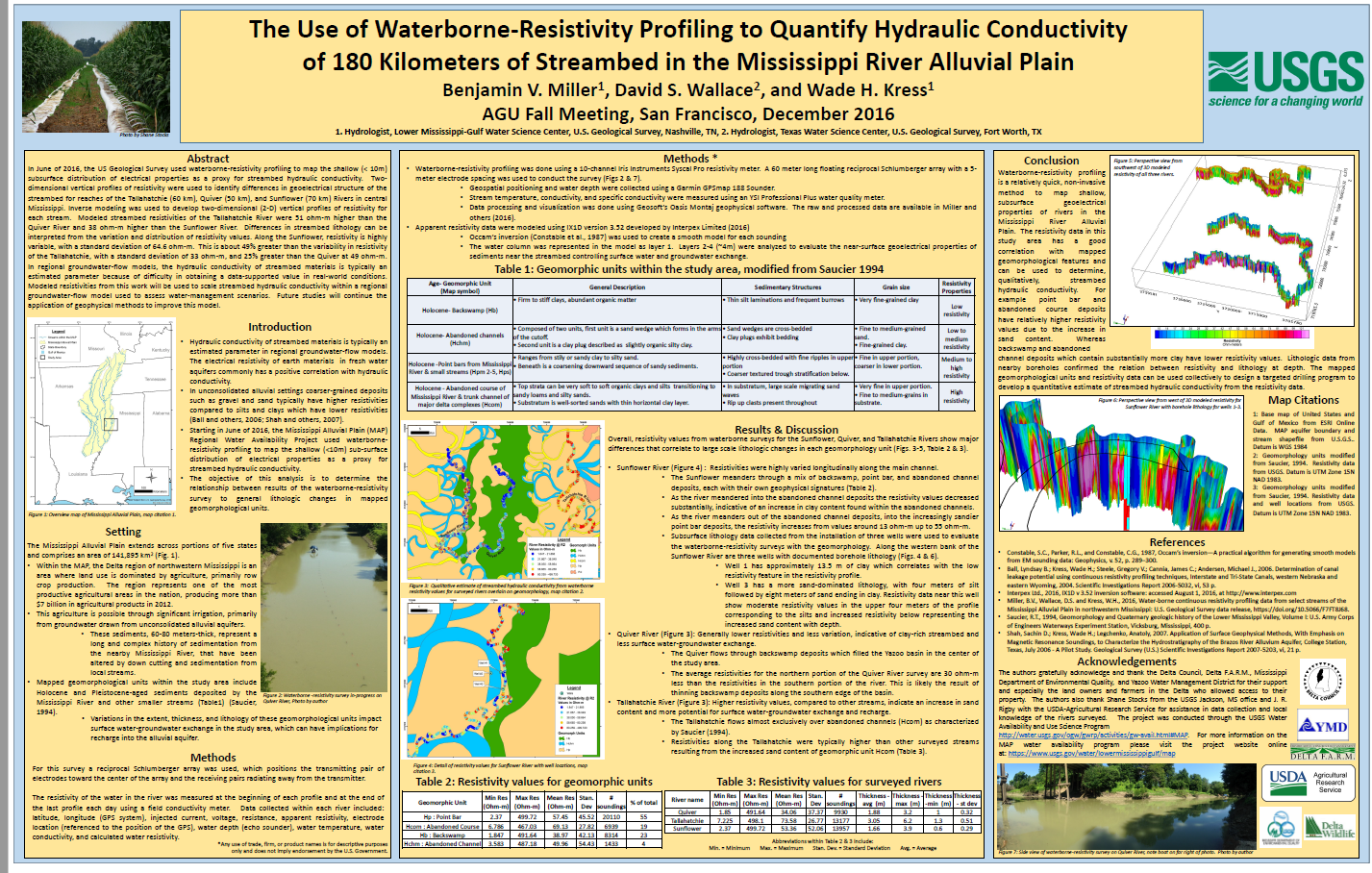 The Use of Waterborne-Resistivity Profiling to Quantify Hydraulic Conductivity of 180 Kilometers of Streambed in the Mississippi River Alluvial Plain